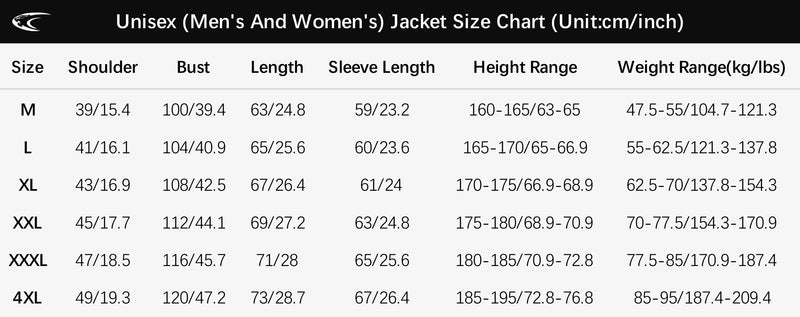 LNGXO Men Women Waterproof Hiking Jackets Sun Protection Windbreaker Camping Climbing Outdoor Rain Coat Unisex Portable Clothes